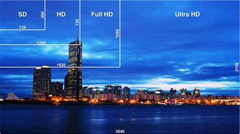 uhd por|4K Porn Ultra HD .